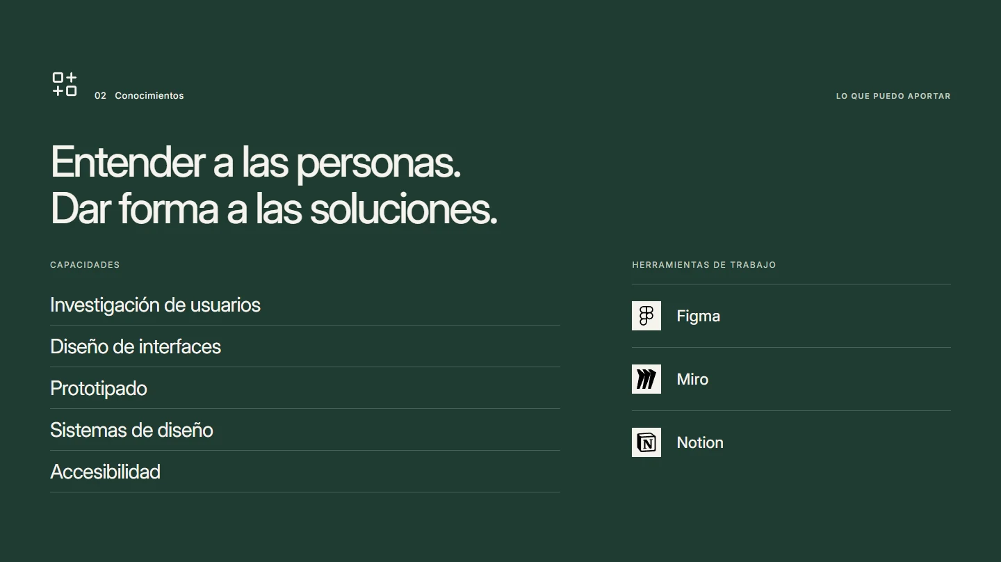Conocimientos del perfil ficticio de Lucía Méndez.
